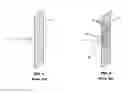 Fig. 02 - Ballistic-resistant fabrications