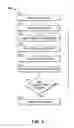 Fig. 04 - Evaporators for heat transfer systems