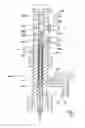 Fig. 46 - Apparatus and method for recovering fluids from a well and/or injecting fluids into a well