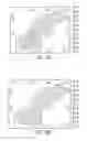 Fig. 04 - In situ combustion in gas over bitumen formations