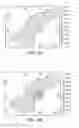 Fig. 09 - In situ combustion in gas over bitumen formations