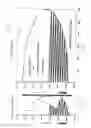 Fig. 12 - Method for Increasing Productivity of Hydraulically Fractured Wells