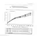 Fig. 16 - Method for Increasing Productivity of Hydraulically Fractured Wells