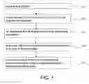 Fig. 02 - Layout method of touch panel electrode