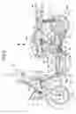 Fig. 03 - Electric two/three-wheeled vehicle