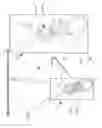 Fig. 27 - Personal vehicle