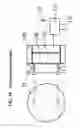 Fig. 11 - Tower climbing assist device