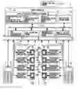 Fig. 01 - Elevator group control system