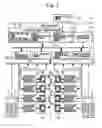 Fig. 02 - Elevator group control system