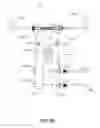 Fig. 27 - Safety braking system