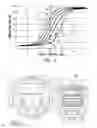 Fig. 04 - Customized Vehicle Deceleration