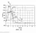 Fig. 11 - Interdigitated cellular cushioning