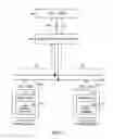 Fig. 07 - System and method for reinjection of retard energy in a trolley-based electric mining haul truck