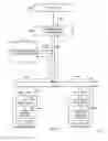 Fig. 08 - System and method for reinjection of retard energy in a trolley-based electric mining haul truck