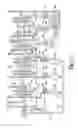 Fig. 04 - Hydraulic control system for an automatic transmission having a manual valve with a two gear default strategy