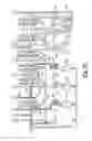 Fig. 10 - Hydraulic control system for an automatic transmission having a manual valve with a two gear default strategy