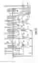 Fig. 16 - Hydraulic control system for an automatic transmission having a manual valve with a two gear default strategy