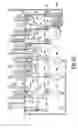 Fig. 19 - Hydraulic control system for an automatic transmission having a manual valve with a two gear default strategy