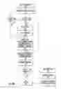 Fig. 08 - Singulated release for zoned conveyor systems