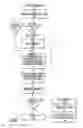 Fig. 09 - Singulated release for zoned conveyor systems