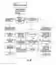 Fig. 21 - Singulated release for zoned conveyor systems