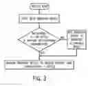 Fig. 03 - Star wheel conveyor outfeed mechanism and method
