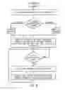 Fig. 04 - Star wheel conveyor outfeed mechanism and method