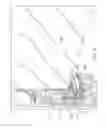 Fig. 05 - Structurally enhanced switch assemblies
