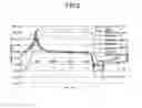 Fig. 09 - Support structure of a coke drum