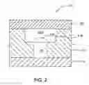 Fig. 03 - GAP FILL IMPROVEMENT METHODS FOR PHASE-CHANGE MATERIALS