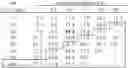 Fig. 08 - AFFINITY CAPILLARY ELECTROPHORESIS METHOD FOR ASSESSING A BIOLOGICAL INTERACTION OF A LIGAND/RECEPTOR PAIR SUCH AS G PROTEIN COUPLED RECEPTOR AND ITS TARGETS AS WELL AS FOR DRUG SCREENING