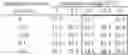 Fig. 09 - AFFINITY CAPILLARY ELECTROPHORESIS METHOD FOR ASSESSING A BIOLOGICAL INTERACTION OF A LIGAND/RECEPTOR PAIR SUCH AS G PROTEIN COUPLED RECEPTOR AND ITS TARGETS AS WELL AS FOR DRUG SCREENING