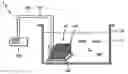 Fig. 01 - Method of sterilizing water