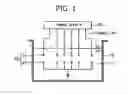 Fig. 02 - Method of sterilizing water