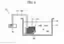 Fig. 03 - Method of sterilizing water
