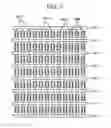 Fig. 08 - Method of sterilizing water