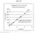 Fig. 11 - Method of sterilizing water