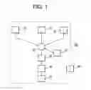 Fig. 02 - Chromatography systems and system components
