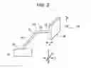 Fig. 03 - Chromatography systems and system components