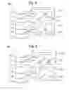 Fig. 04 - Dialysis supply systems and related components