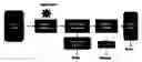 Fig. 01 - Method for treating contaminated water