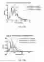Fig. 11 - Systems, methods, and devices for production of gas-filled microbubbles