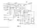 Fig. 04 - System and method for adjustment of blood separation procedure parameters