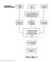 Fig. 05 - METHODS OF SYNTHESIZING AN OXIDANT AND APPLICATIONS THEREOF