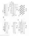 Fig. 06 - Technique for manufacturing bit patterned media