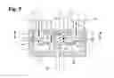 Fig. 06 - Magnetic contactor