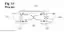 Fig. 14 - Magnetic contactor