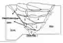 Fig. 01 - Method of welding nickel-aluminide