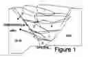 Fig. 02 - Method of welding nickel-aluminide
