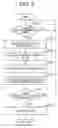 Fig. 06 - Glow plug tip temperature estimating method and glow plug drive control device